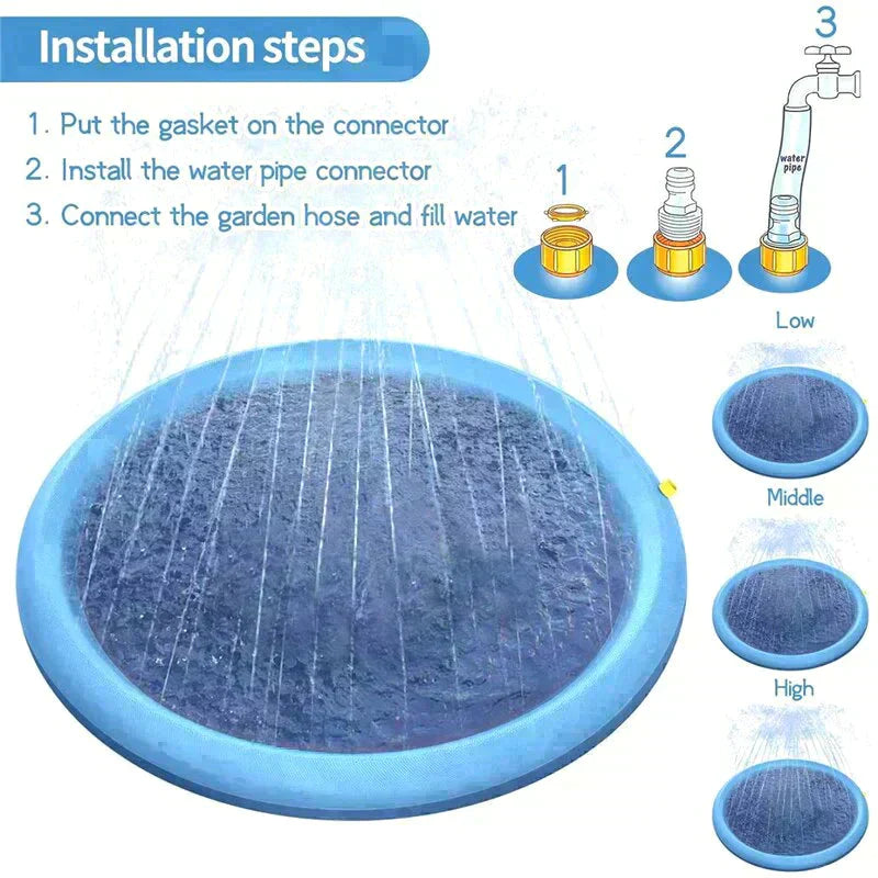 Large Pet Water Play Mat with Built-in Sprinkler System