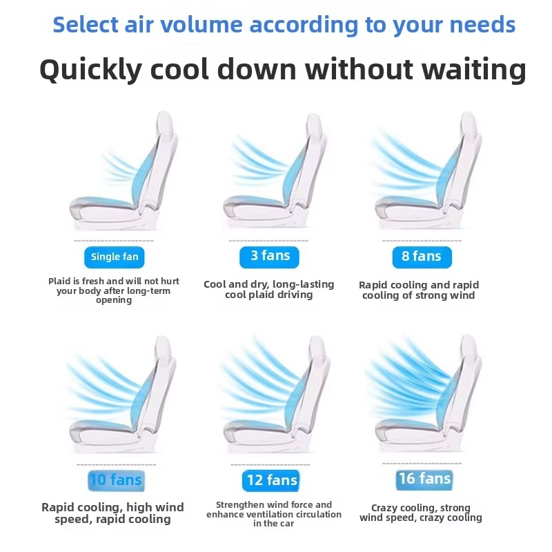 Cooling Car Seat Cushion - Breathable Summer Seat Pad