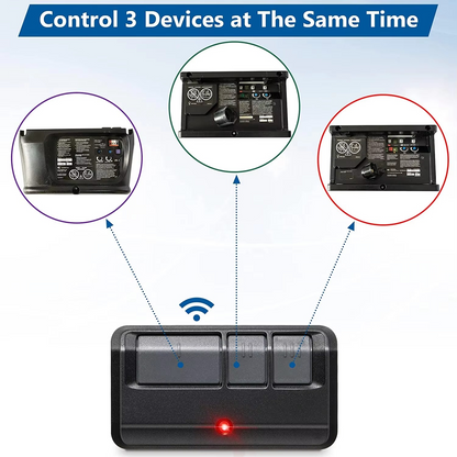 Wireless Garage Door Remote Control 315/390MHz Compatible