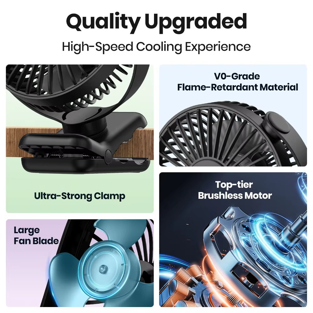 Compact Personal USB Desk Fan with Silent Motor