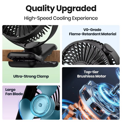 Compact Personal USB Desk Fan with Silent Motor