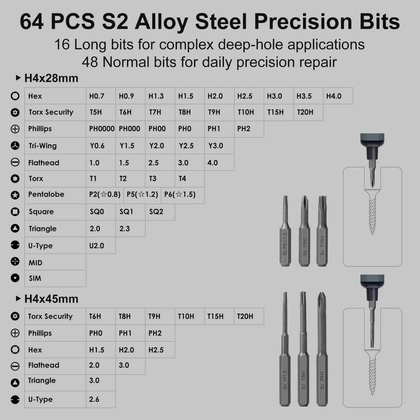 Compact Cordless Screwdriver Kit with 64 Bits and LED Light