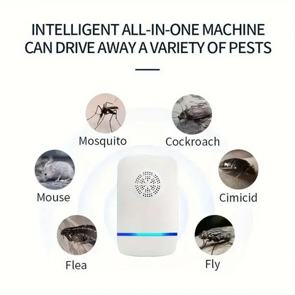 Effective Electronic Pest Repeller Plug In Device