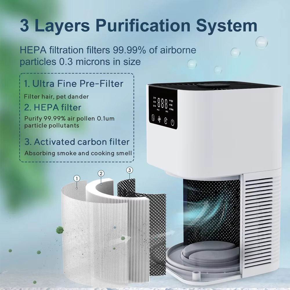 Small Room Air Purifier with HEPA and Essential Oil
