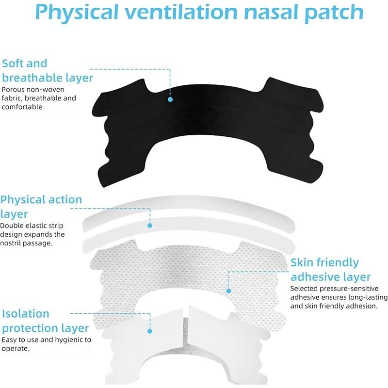 Effective Nighttime Nasal Strips for Sleep and Snore Relief