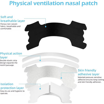 Effective Nighttime Nasal Strips for Sleep and Snore Relief