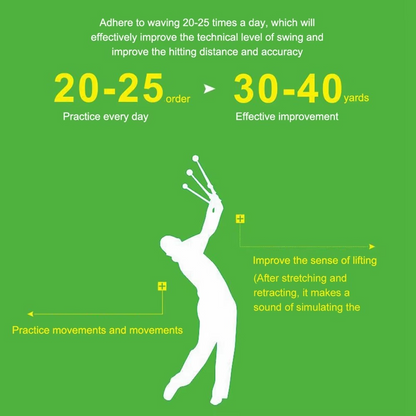 Improved Golf Swing Aid with Audible Feedback
