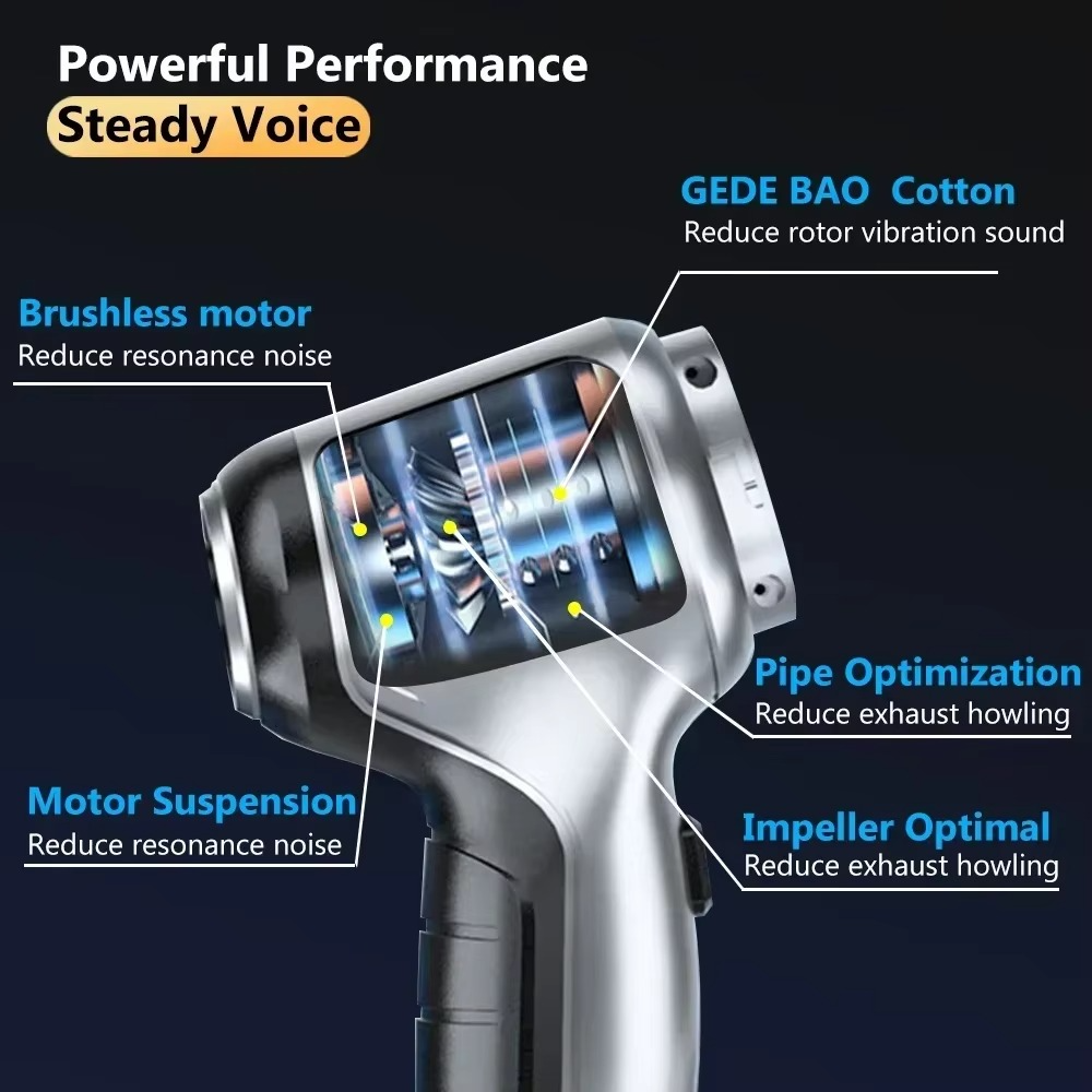 Powerful Portable 95000PA Car Vacuum Cleaner