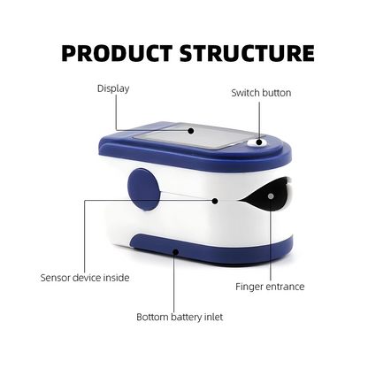 Accurate Child Oxygen Pulse Tracker