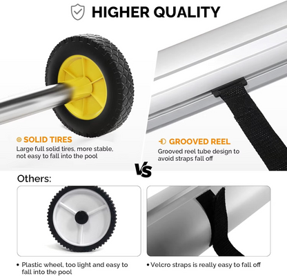 Easy Roll Up Pool Solar Blanket Reel System