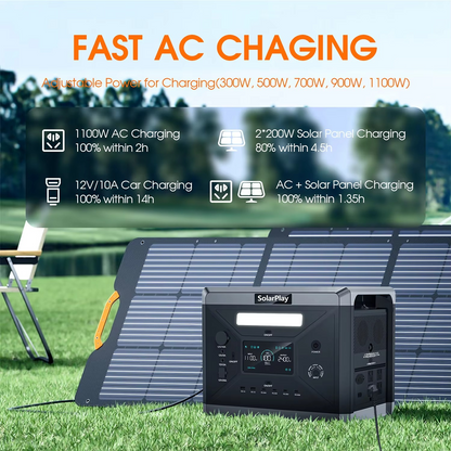 Large 2000W Portable Power Bank with Solar Charge