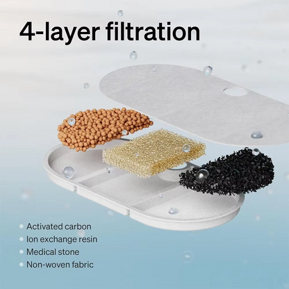 Quiet Automatic Pet Water Dispenser with Filter