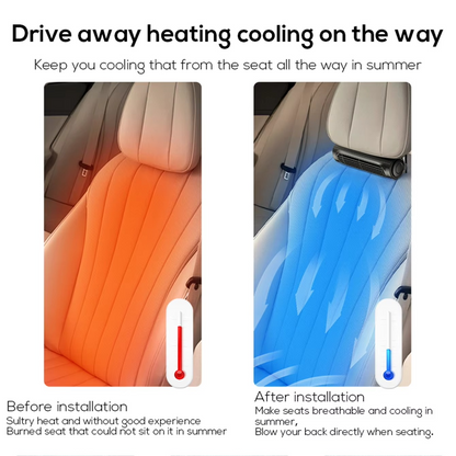 Compact Car Ventilation Fan with Adjustable Mount