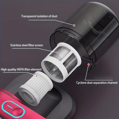 Portable Pet Hair Vacuum Cleaner for Home Furniture