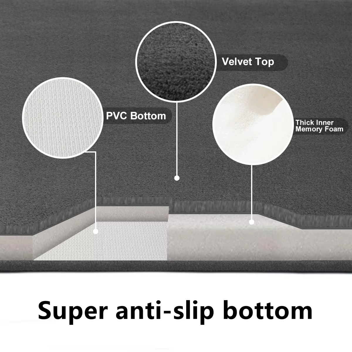 Soft Plush Non-Slip Coral Bath Rug