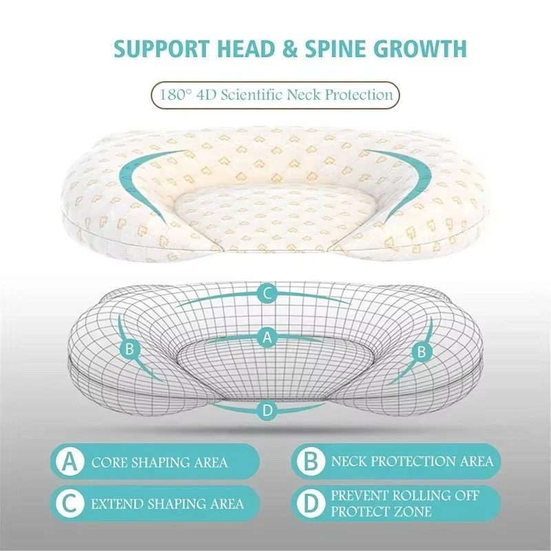 Soft Baby Support Pillow for Healthy Sleeping