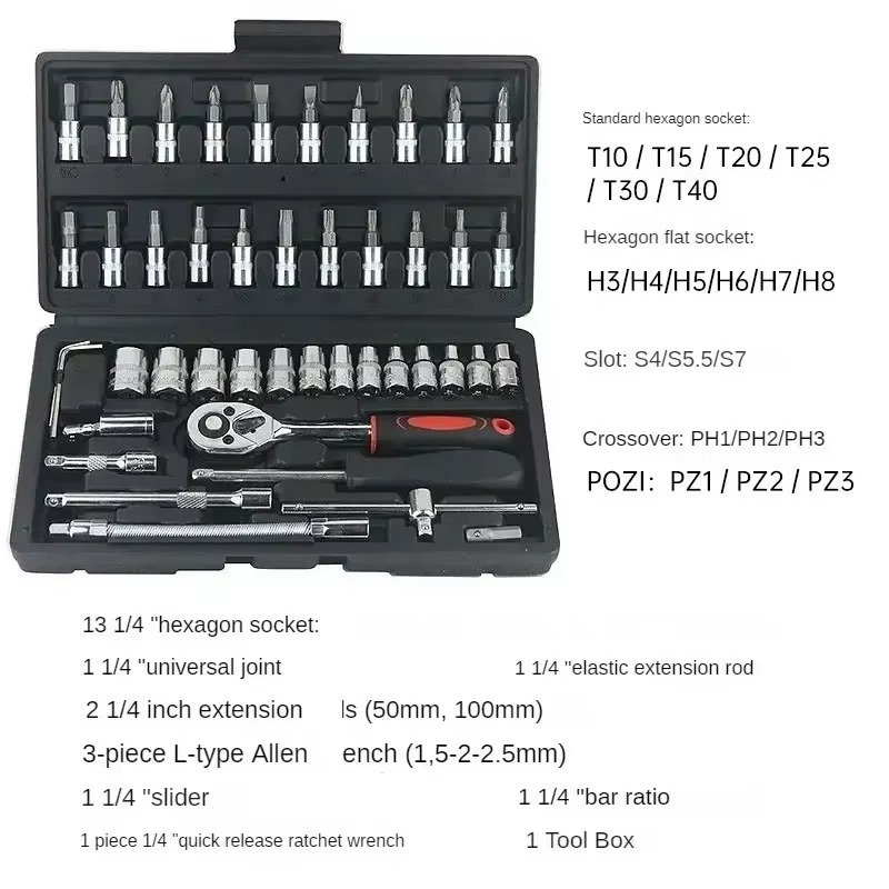 Complete Auto Tool Kit with Sockets and Wrench Set