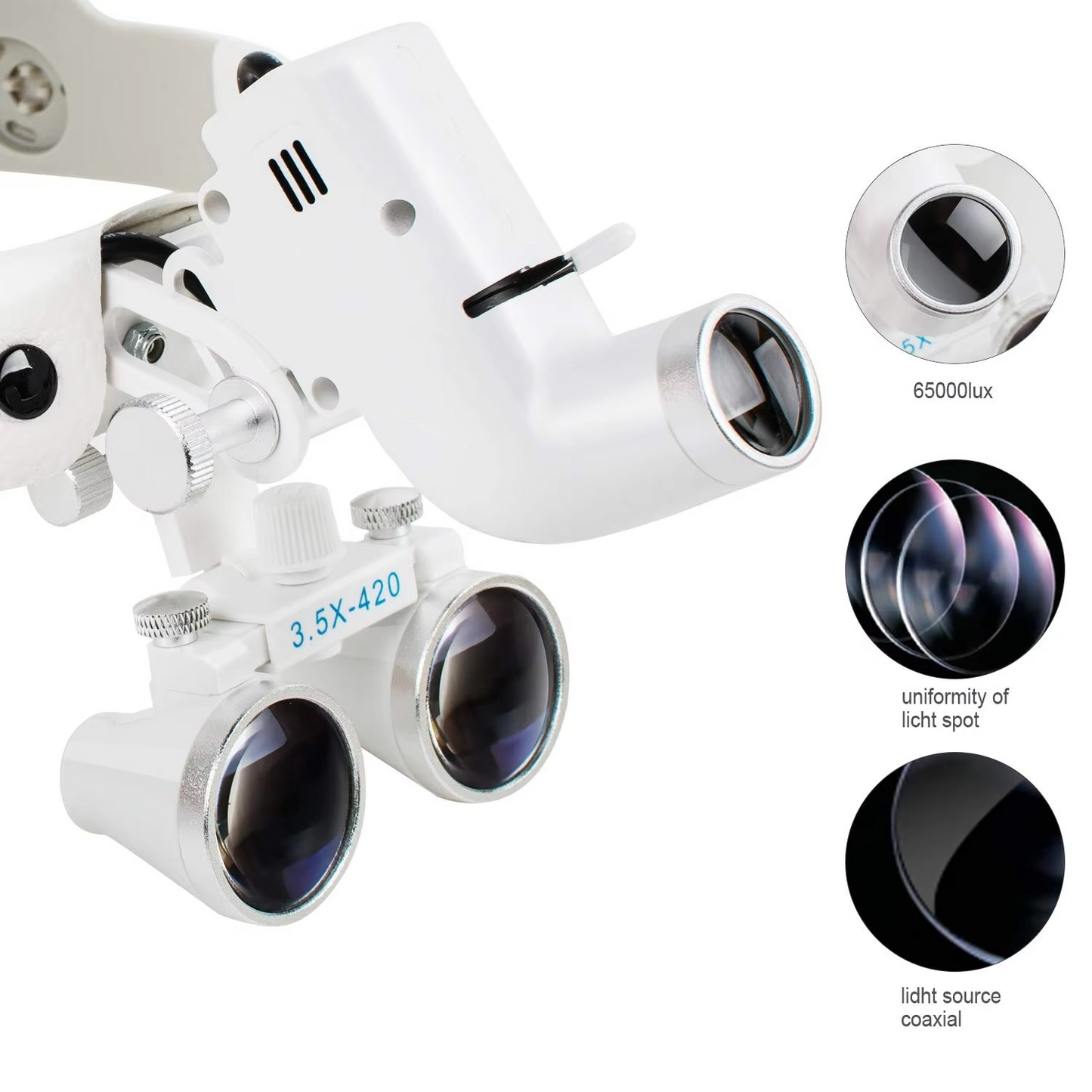 Bright LED Headlight with 3.5X Zoom Magnifying Lenses