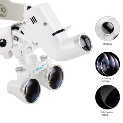 Bright LED Headlight with 3.5X Zoom Magnifying Lenses