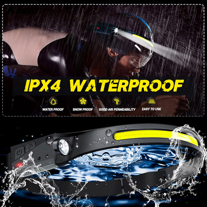 Bright LED Motion Headlamp with Rechargeable Battery