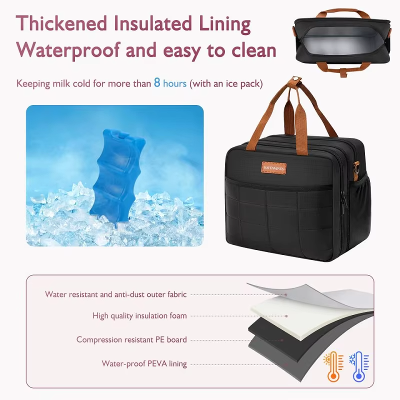 Portable Nursing Bag With Thermal Pockets And Organized Storage