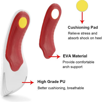 Comfort Arch Support Insoles for Flat Feet Relief
