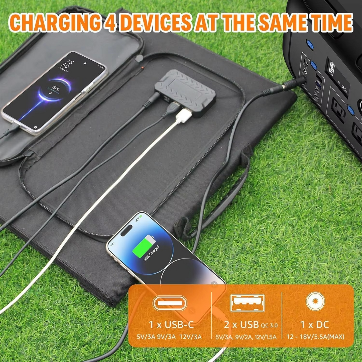 Waterproof Compact Solar Charger 100W with USB DC Output