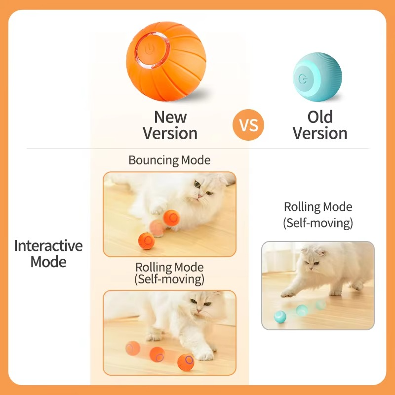 Fun Interactive LED Cat Toy Ball