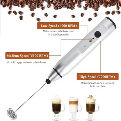 Compact Electric Milk Frother and Coffee Whisk Blender
