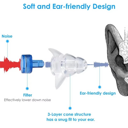 Soft Earplugs for Sleep Study and Concert Protection