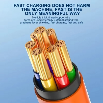 Strong 180° Rotating USB-C Quick Charge Cable