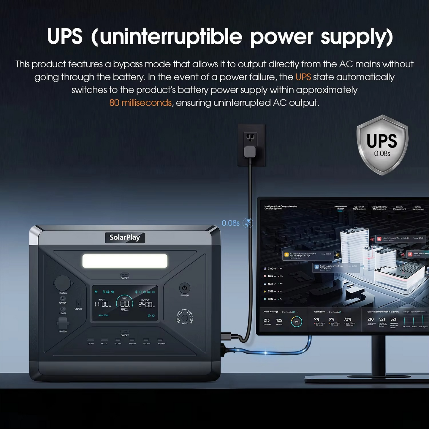 Large 2000W Portable Power Bank with Solar Charge