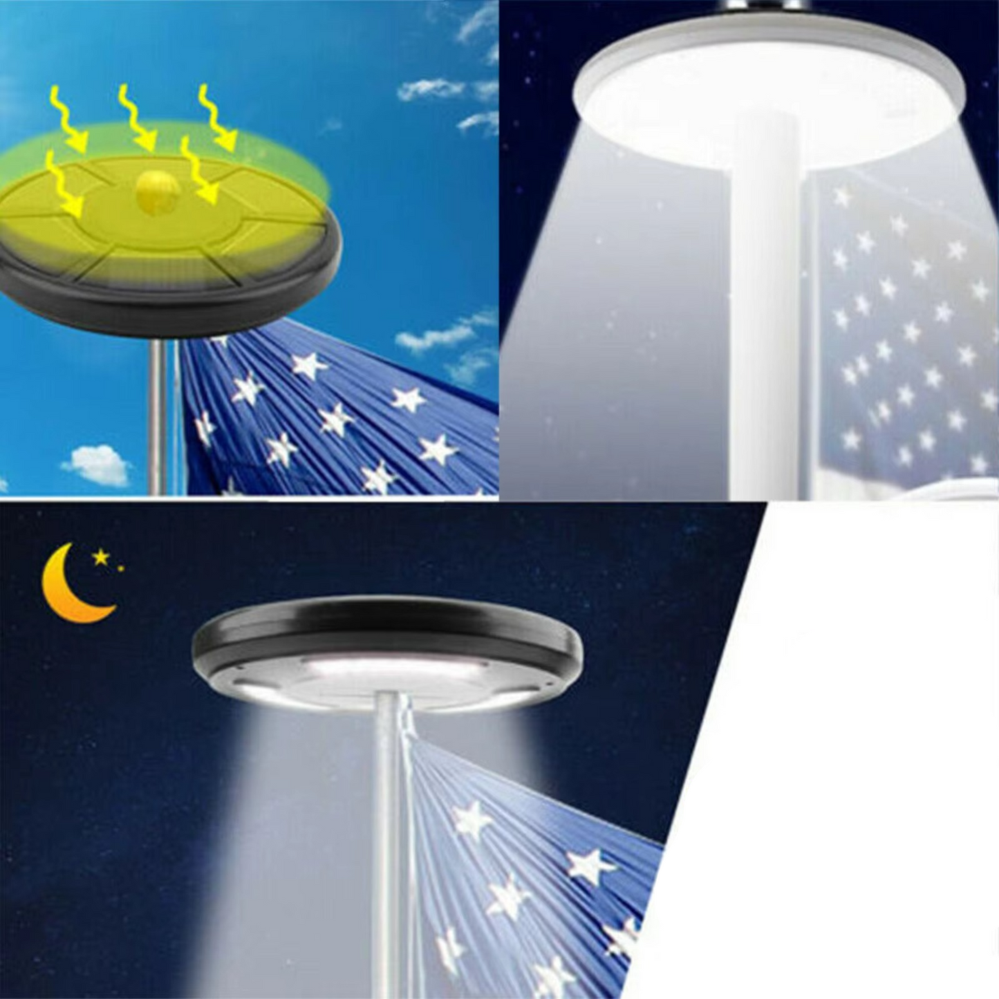 Bright Energy-Efficient Outdoor Flag Light - Hehif