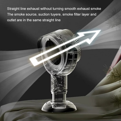 Powerful Kitchen Air Purifier and Vent Hood Cleaner