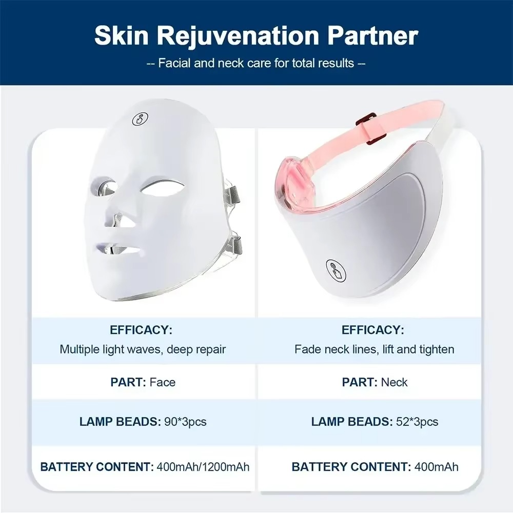 Rejuvenating LED Face Mask with Anti Wrinkle Light Therapy