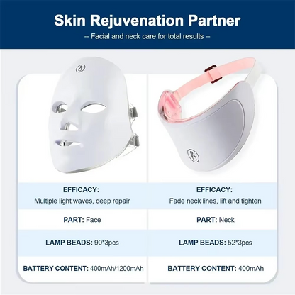 Rejuvenating LED Face Mask with Anti Wrinkle Light Therapy