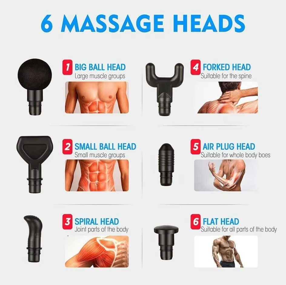Powerful Muscle Massage Gun with 30 Adjustable Speeds
