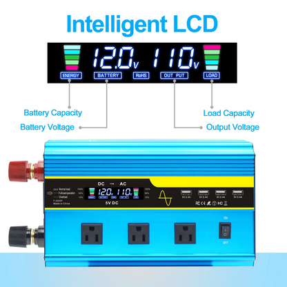 High Power DC to AC Converter for Car and Solar