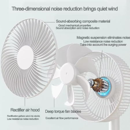Portable Silent Personal Desk Fan