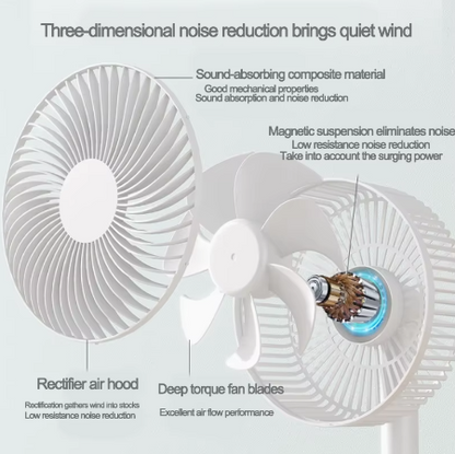 Portable Silent Personal Desk Fan