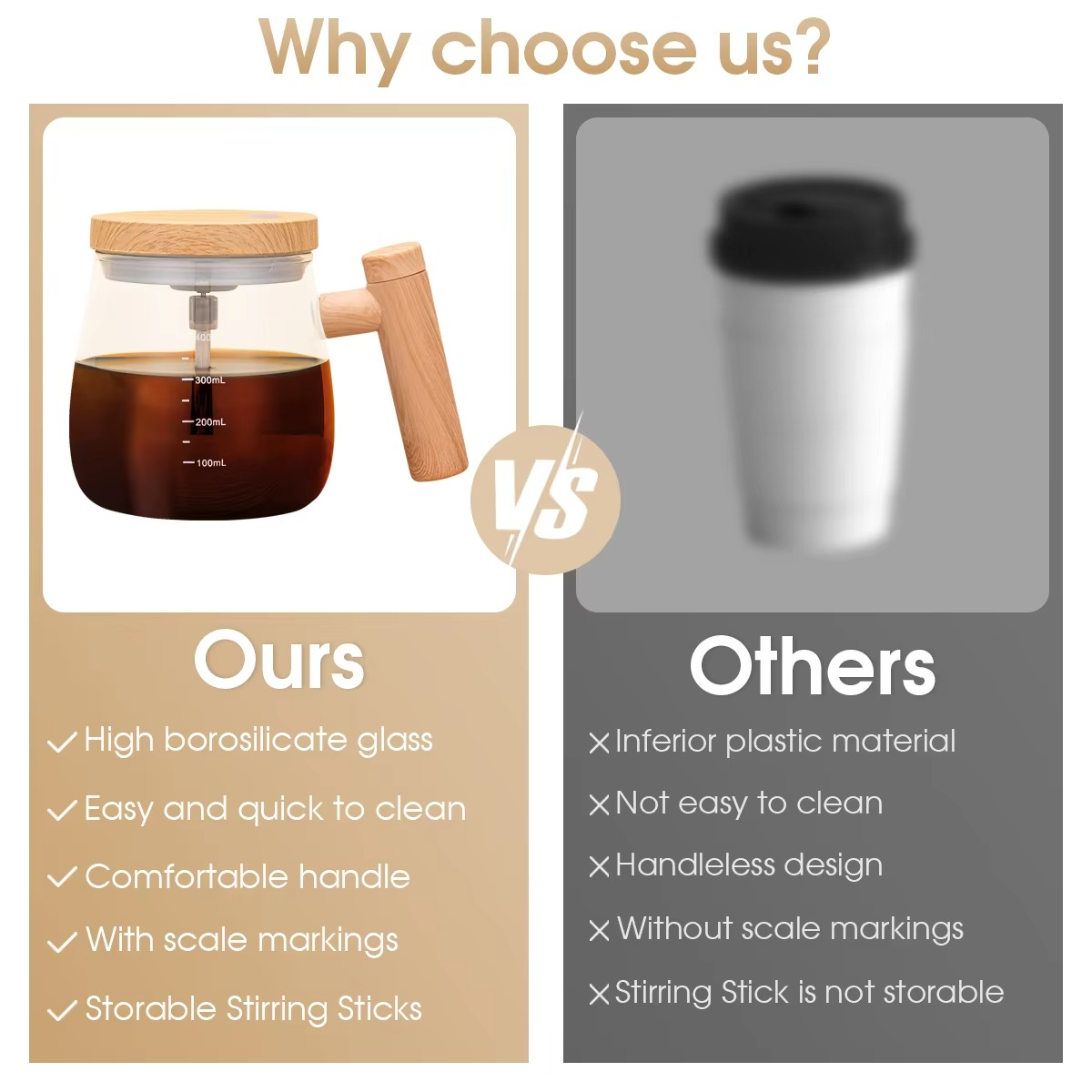 Automatic Electric Coffee Mug