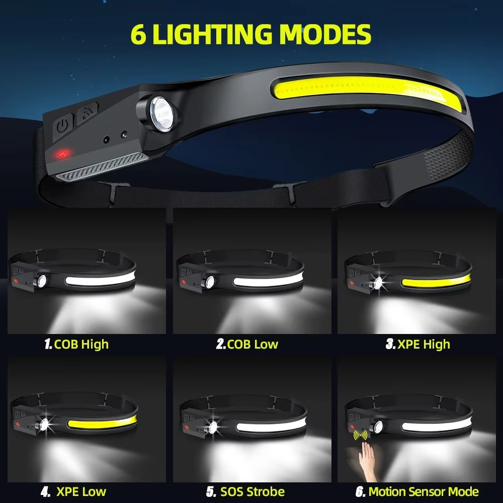Bright LED Motion Headlamp with Rechargeable Battery