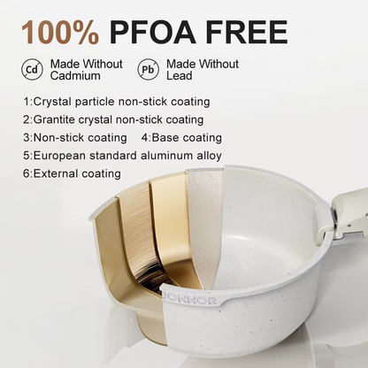 Premium 17pc Non Stick Cooking Set for Induction Stove
