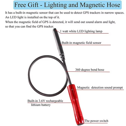 Portable Metal Detector and GPS Tracker Device