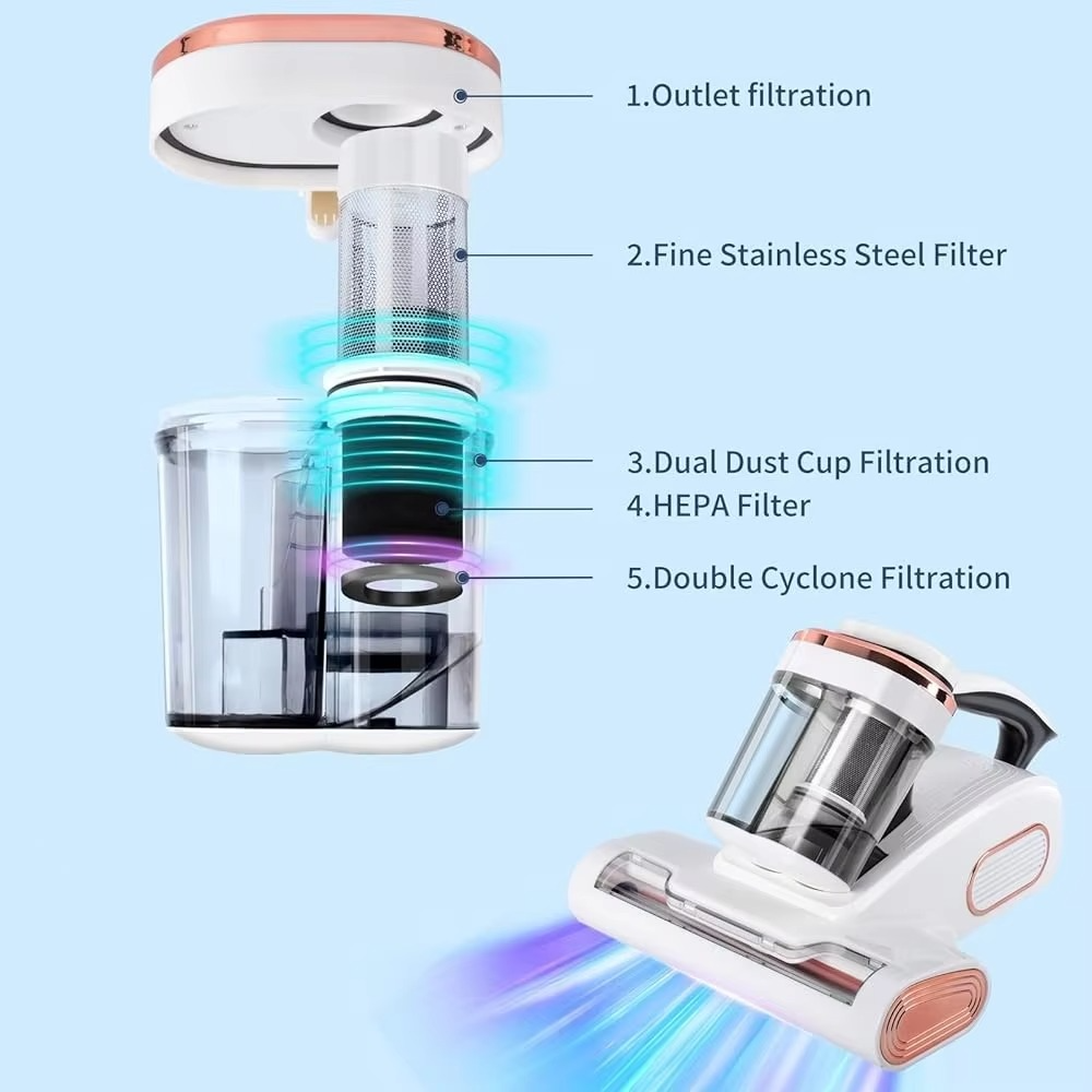 Effective Mattress Cleaner for Dust Mites Removal
