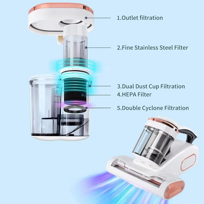 Effective Mattress Cleaner for Dust Mites Removal