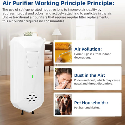Portable Mini Air Purifier – Silent Plug in Freshener