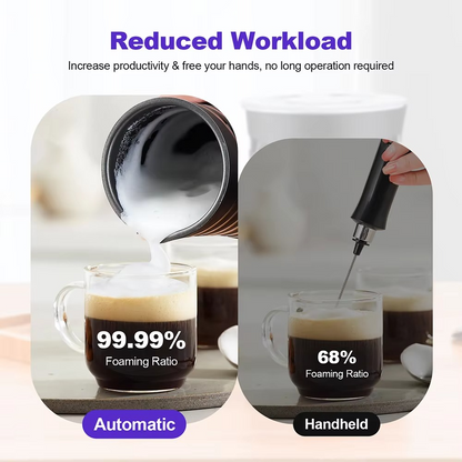 Multi-Function Electric Milk Frother for Coffee and Tea