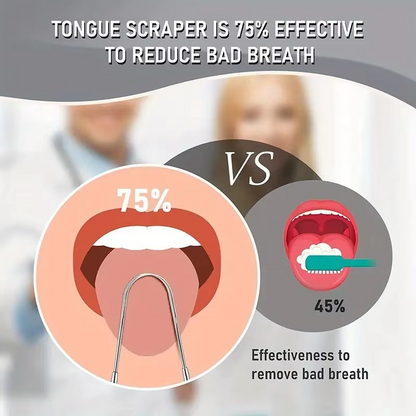 Metal Tongue Scraper for Fresh Breath