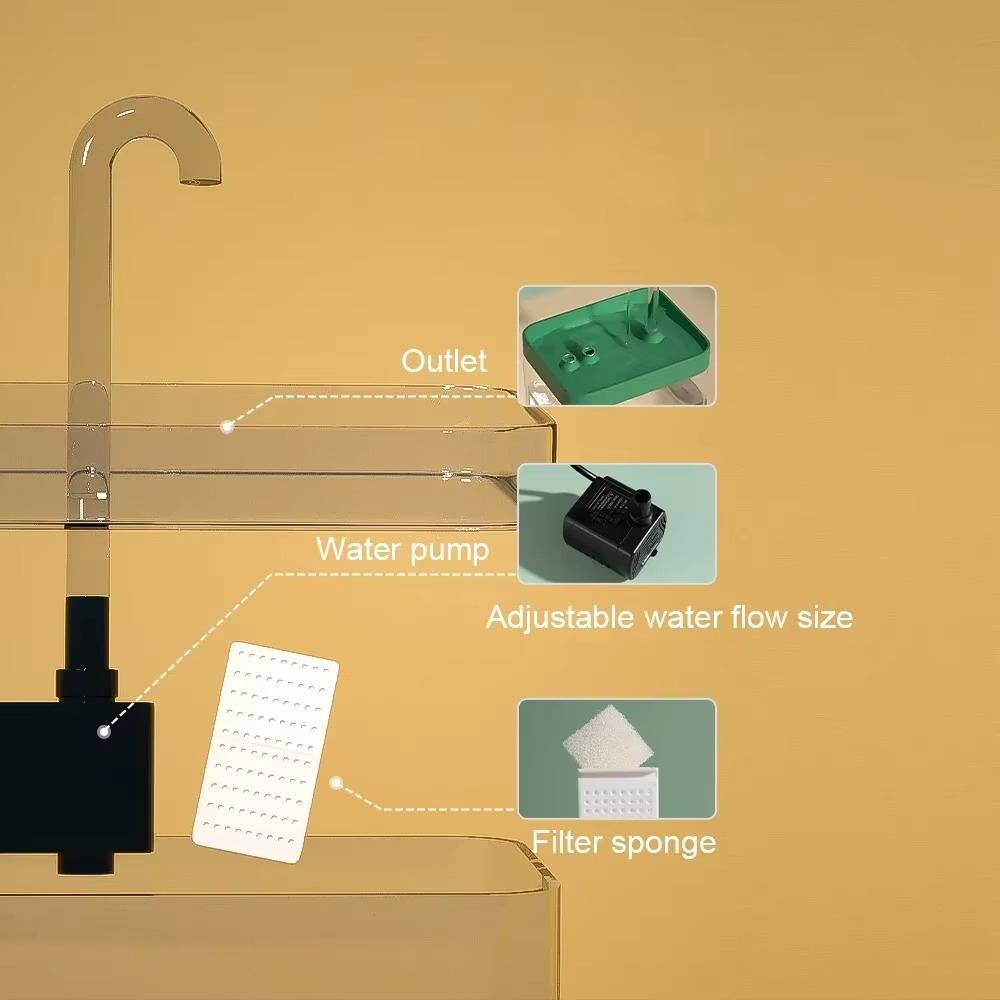 Pure Water Pet Fountain with Built-in Filter